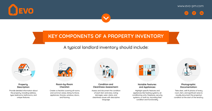 Key Components of a Property Inventory